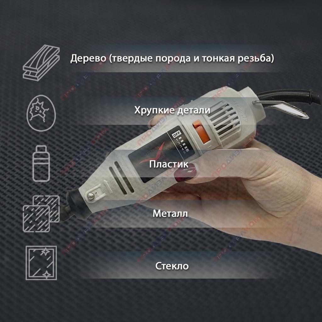 Мини шлиф. машинка S-1J-3 110V/260W (10000 - 30000 об/мин)