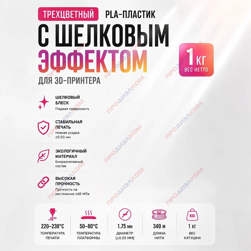 Филамент Silk-PLA черный-синий-зеленый 1.75 мм 1кг. KINGROON