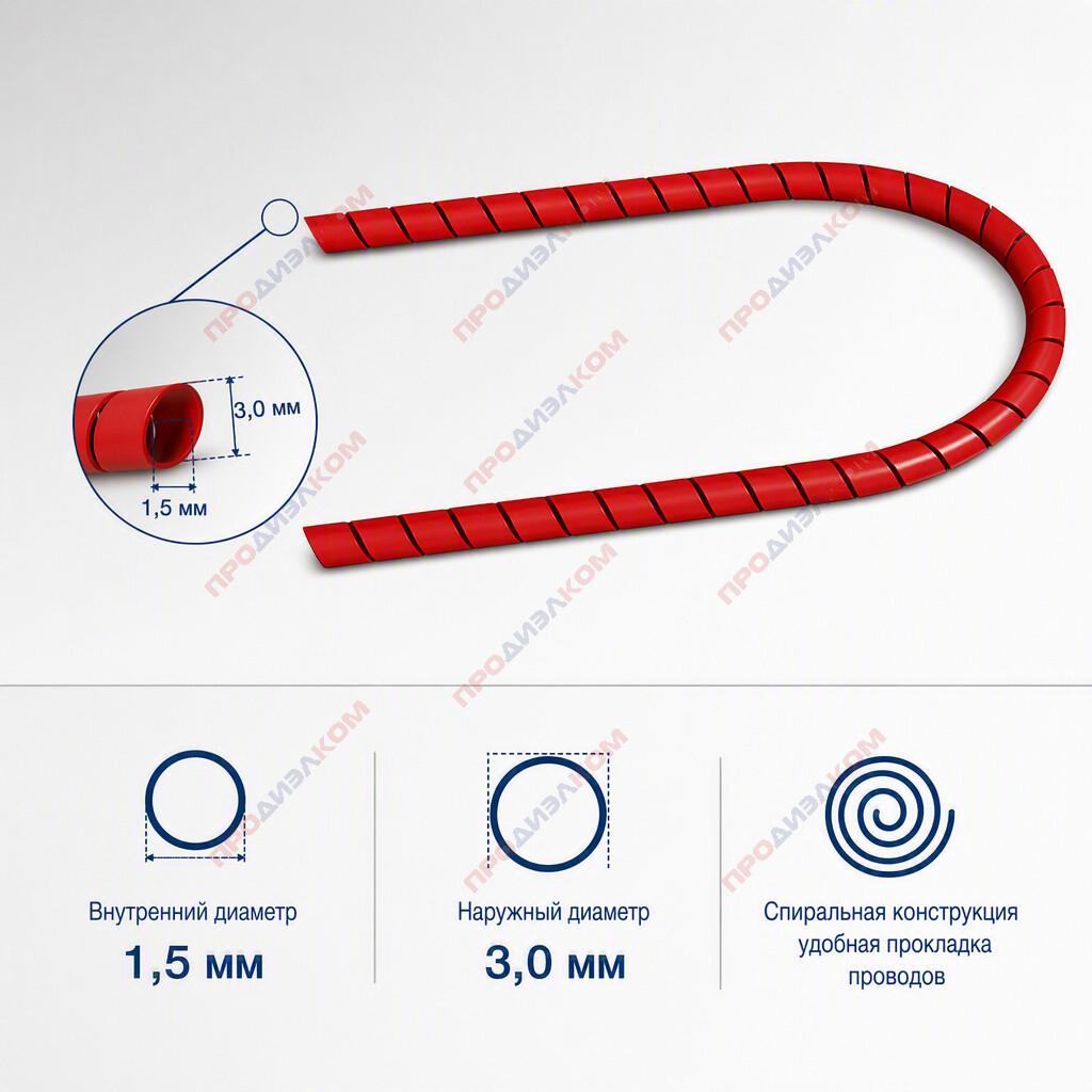 Спиральная трубка PTFE 1,5 х 3 мм красная 100 м