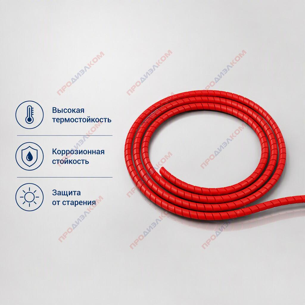 Спиральная трубка PTFE 2 х 3 мм красная 100 м