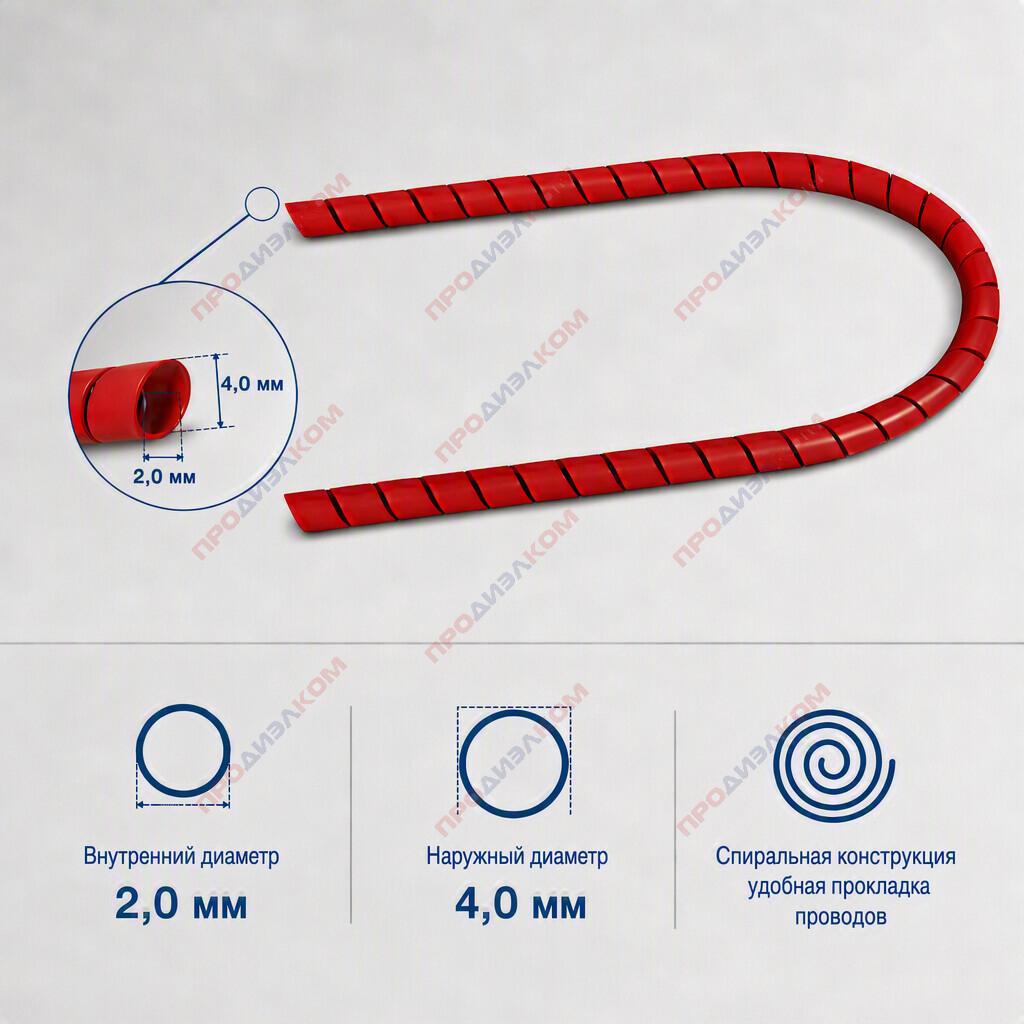 Спиральная трубка PTFE 2 х 4 мм красная 100 м