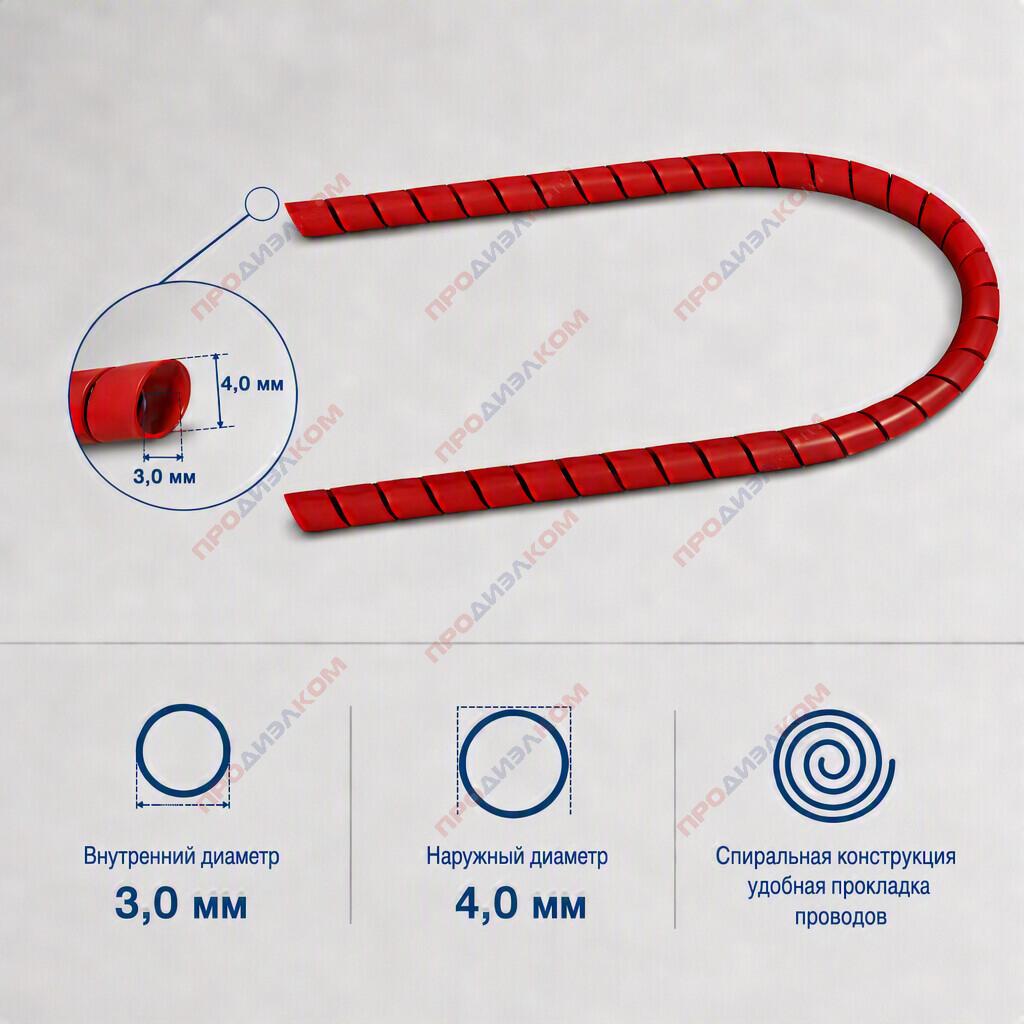 Спиральная трубка PTFE 3 х 4 мм красная 100 м