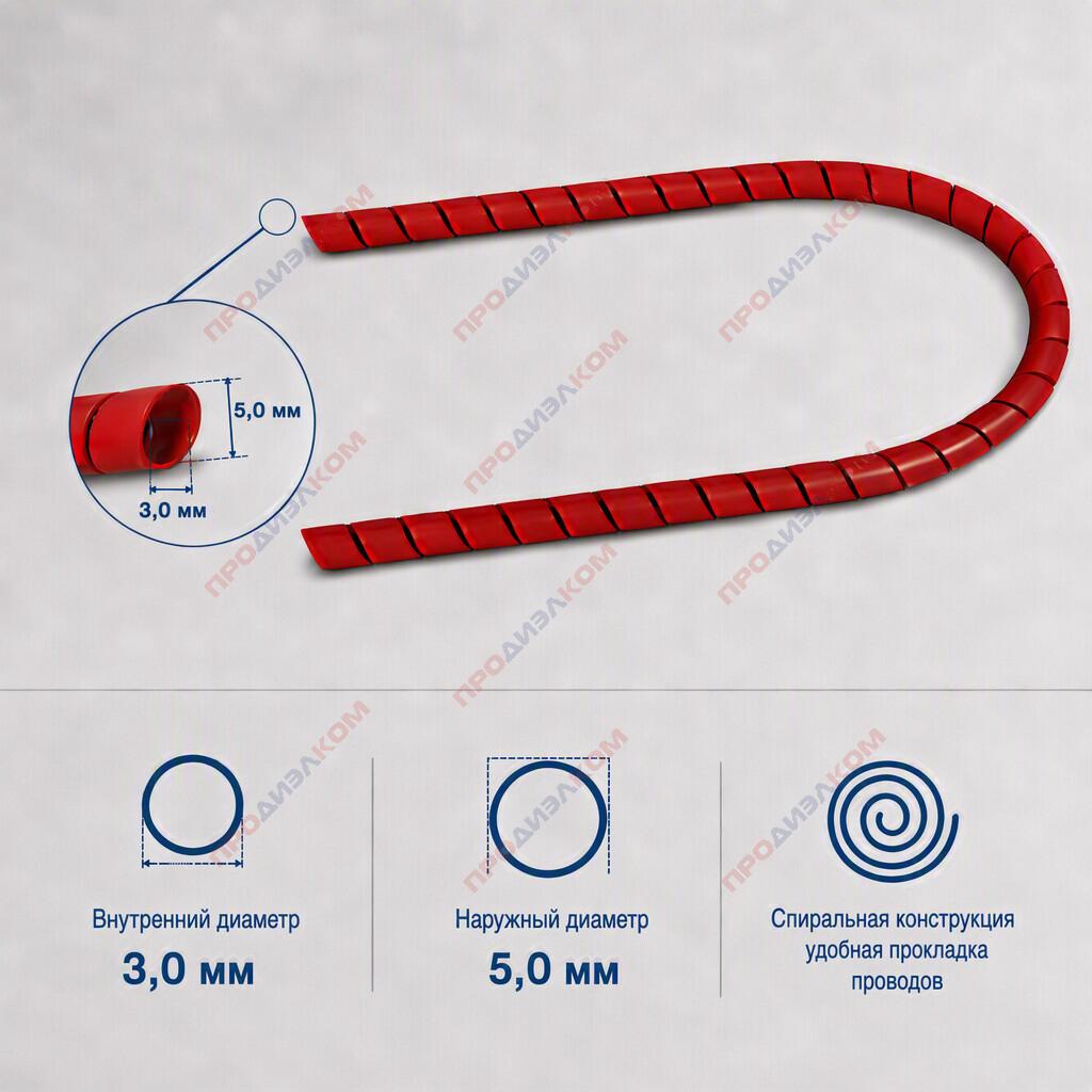 Спиральная трубка PTFE 3 х 5 мм красная 100 м