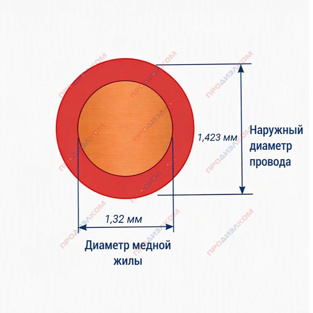 Провод обмоточный ПЭТВ-2 1,32 мм 5 метров