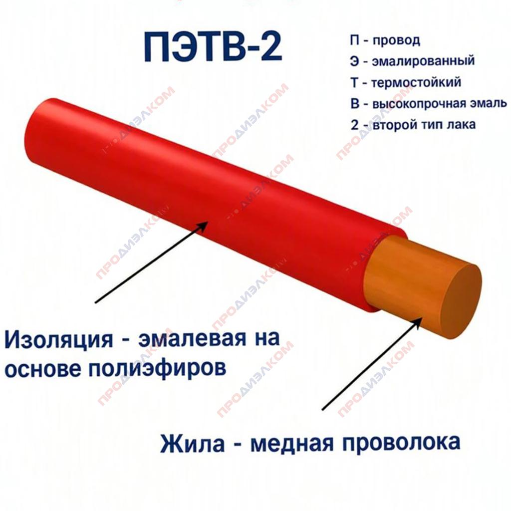 Провод обмоточный ПЭТВ-2 1,32 мм 5 метров