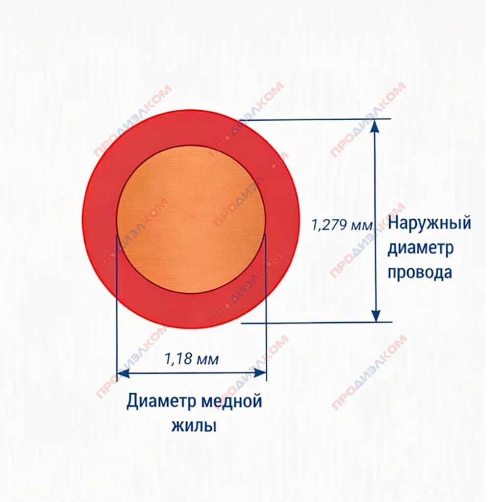 Провод обмоточный ПЭТВ-2 1,18 мм 5 метров