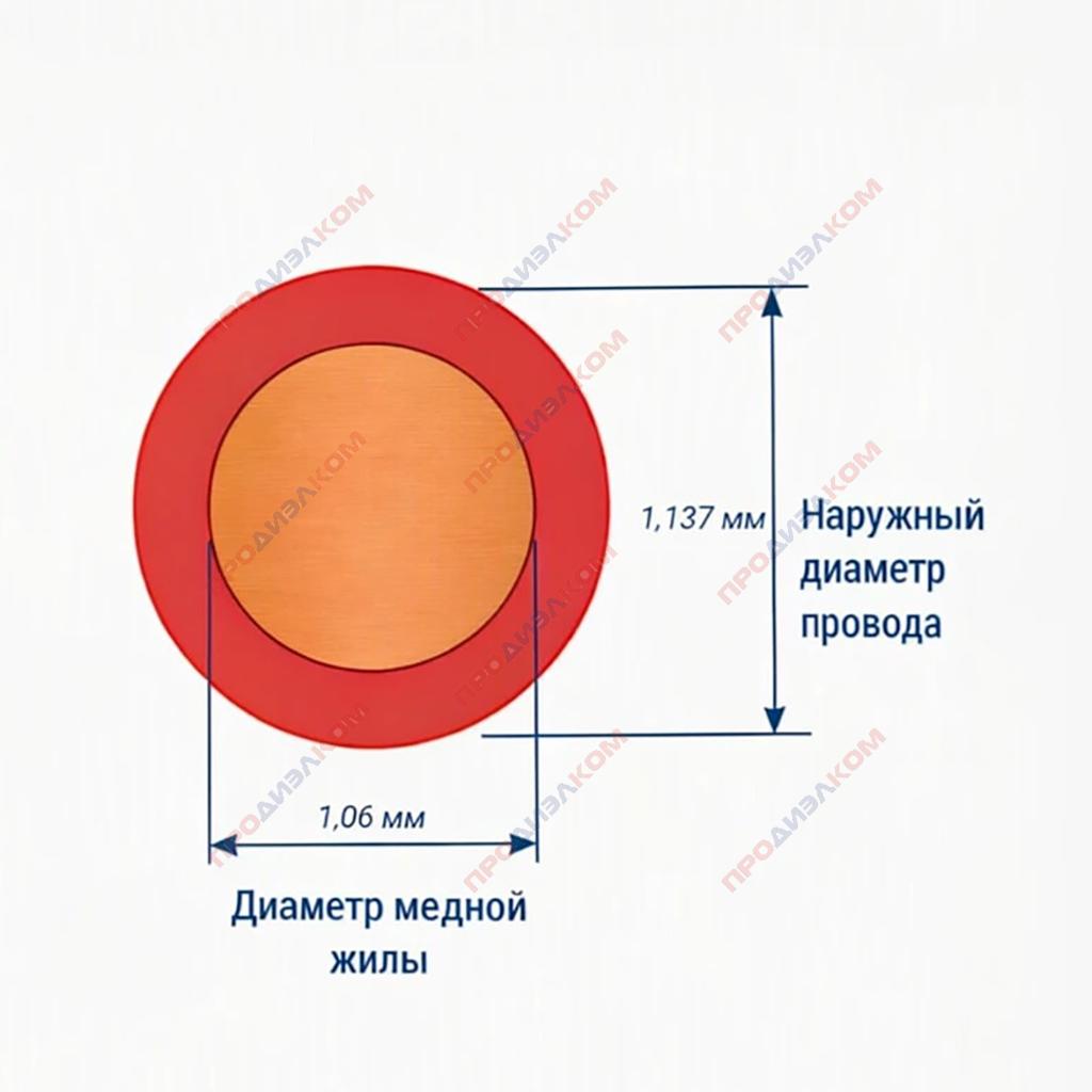Провод обмоточный ПЭТВ-2 1,06 мм 10 метров