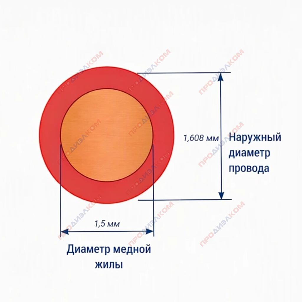 Провод обмоточный ПЭТВ-2 1,5 мм 5 метров