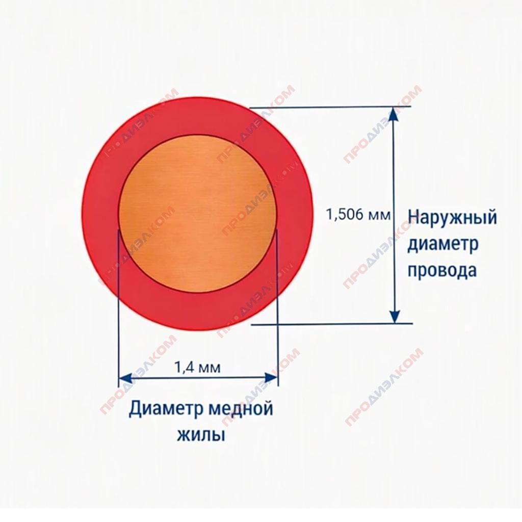 Провод обмоточный ПЭТВ-2 1,4 мм 5 метров