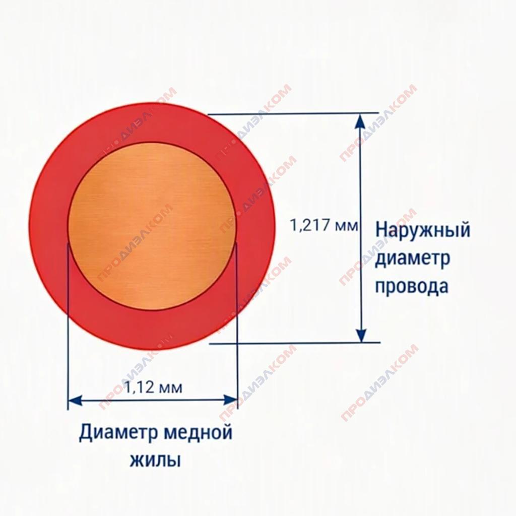 Провод обмоточный ПЭТВ-2 1,12 мм 5 метров