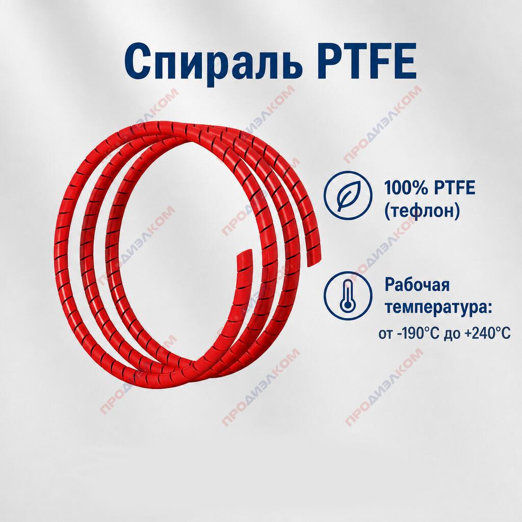 Спиральная трубка PTFE 2,5 х 4 мм красная 1 м